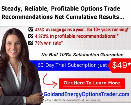 Steady, Reliable, Profitable Options Trade Recommendations [Click here to learn more]