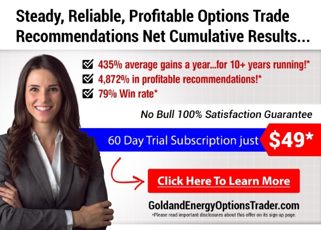 Steady, Reliable, Profitable Options Trade Recommendations [Click here to learn more]